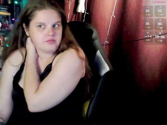 alicepussy on BongaCams