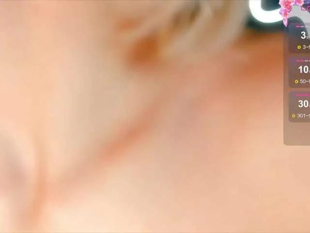 milli-sunrise on BongaCams