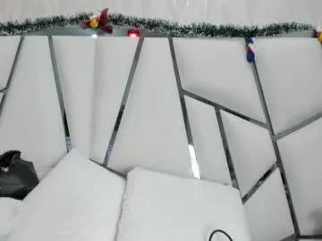 _aurora18 — GOAL: My pussy fucks puses without mercy [1500 tokens remaining] Welcome to my room, where respect and pleasure meet . #fuckmachine #bigboobs #skinny #brunette #latina