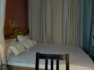 agnes_wells on Chaturbate