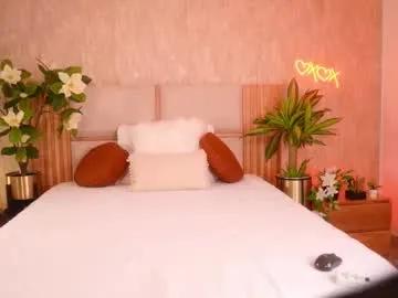 ana_maria11 on Chaturbate