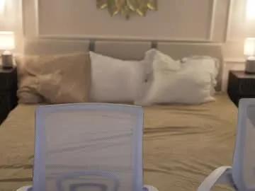 anabel054 on Chaturbate