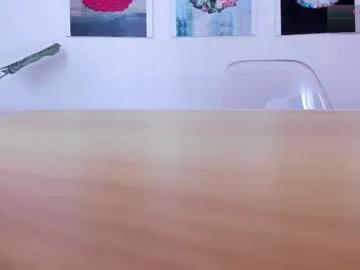 angela_donnato on Chaturbate