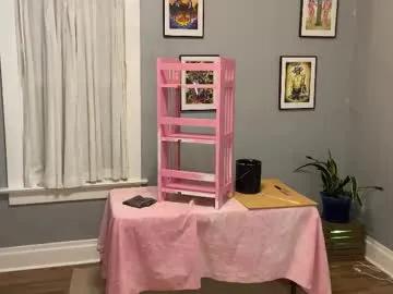 bnczuperzexy — Let's get DIRTY in the Naked Kitchen,[200 tokens left] #tattoo #hairy #kinky #daddy Type Dirty!!