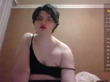 camgirl_xx on Chaturbate