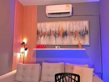 corinnah on Chaturbate