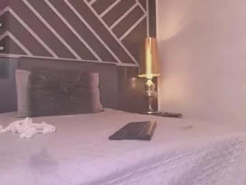 daniaramirez on Chaturbate