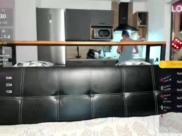 elizsweet on Chaturbate