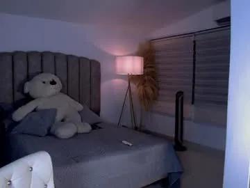 emily_____ — Emily_____'s room #latina  #squirt #anal #bigass #lovenseanal