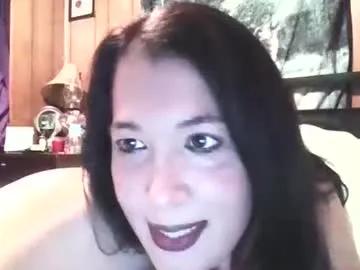 hazelbasil32728 on Chaturbate