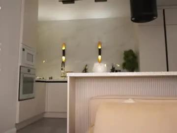 holyhee on Chaturbate