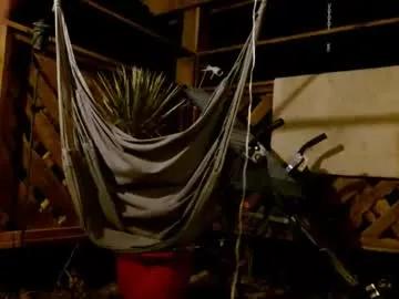 ready4aride2day on Chaturbate