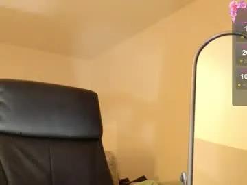 secretmistress01 on Chaturbate