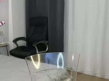 shayblonde on Chaturbate