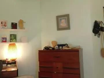 sicklitgirl on Chaturbate