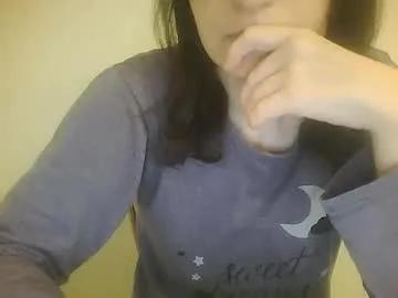 sweet4y0u — Sweet4You