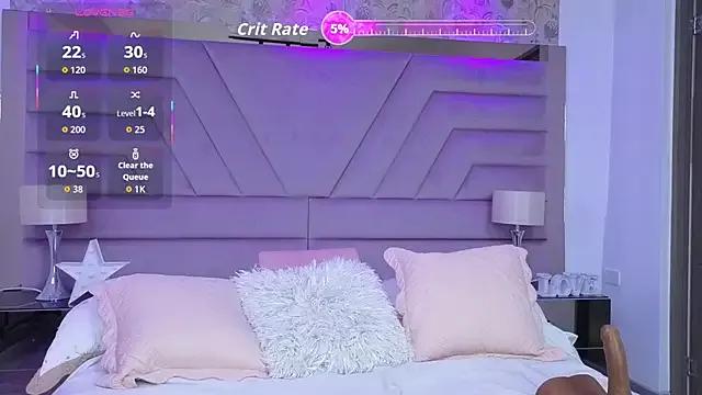 AlesiaCooper on StripChat