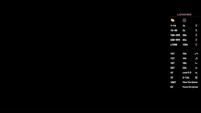 any_sophia on StripChat