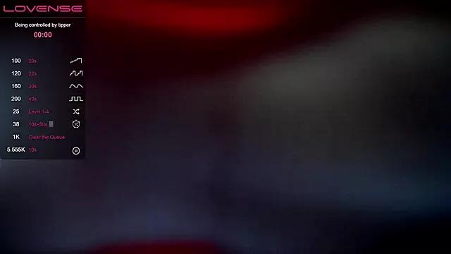 AuroraPrincess on StripChat