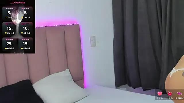 CandyAinsley on StripChat