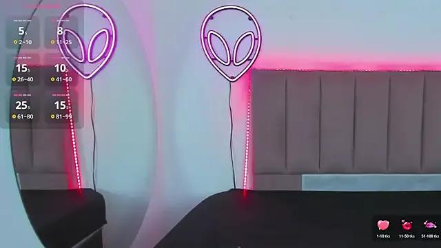 CandyAinsley on StripChat