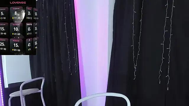 CandyAinsley on StripChat