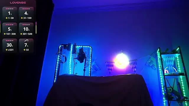 CyberXGoddess on StripChat