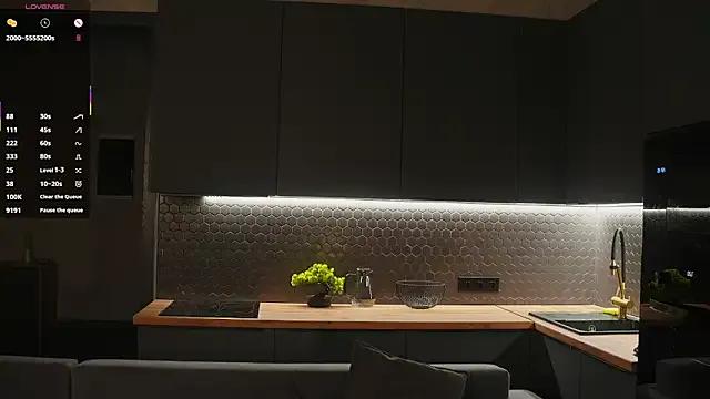 IdaJonesy on StripChat