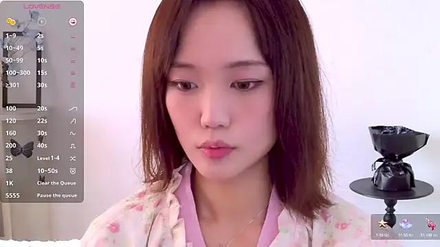 lubanmaster — write your name on my chest