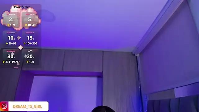 Sophie_whitexxx on StripChat