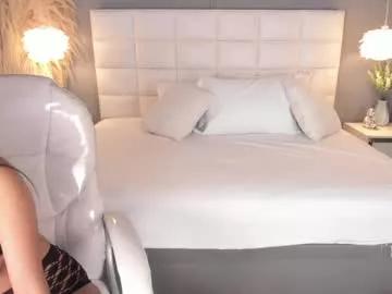 abbiejordan on Chaturbate 