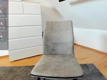 annabananne on Chaturbate 