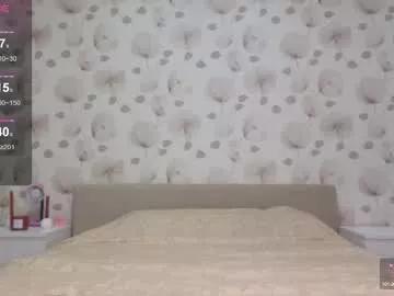 annable_ on Chaturbate 
