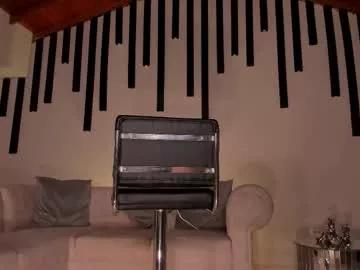annabrooks_ on Chaturbate 