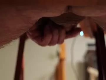 anonycock7 on Chaturbate 