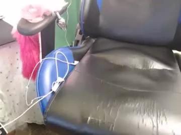 aussiebigcock420 on Chaturbate 