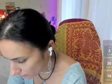 ava_athena on Chaturbate 