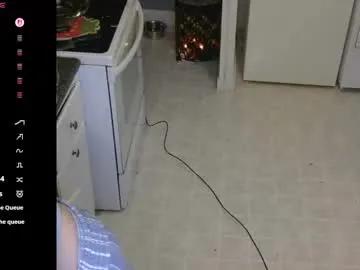 boobscientist on Chaturbate 