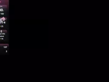 bunny_chloe on Chaturbate 