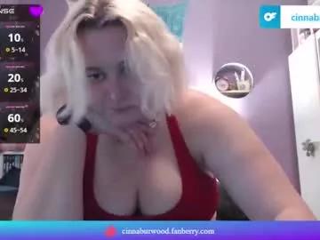 cinnaburwood on Chaturbate 