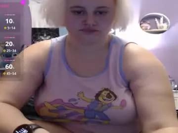cinnaburwood on Chaturbate 