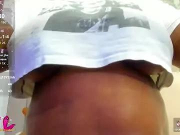 cristinsexy_ — Your fantasies are with me, I know! Wet me and you'll feel more pleasure! - Goal is : HARD MOANS, CUM AND SO WET PUSSY #ebony #milk #mature #bignipples #bigass