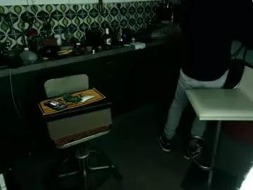 daddycache on Chaturbate 