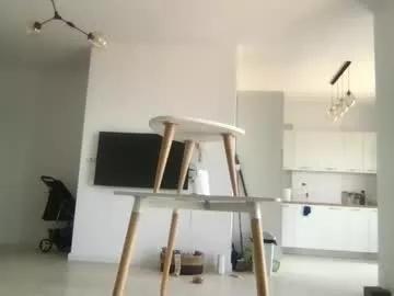drresa on Chaturbate 