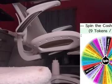 fullofkinks on Chaturbate 