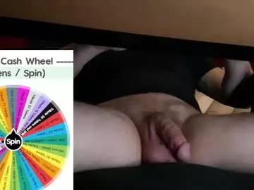 fullofkinks on Chaturbate 