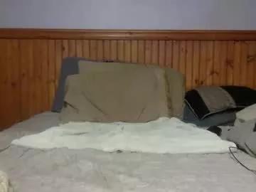 hottysexy78 on Chaturbate 