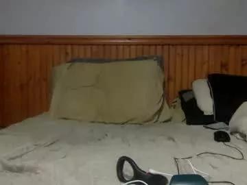 hottysexy78 on Chaturbate 