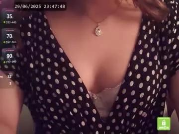 kisspriya on Chaturbate 