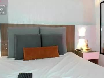 lana_cavendish on Chaturbate 